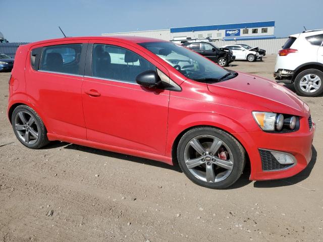 2015 CHEVROLET SONIC RS - 1G1JH6SB2F4132489