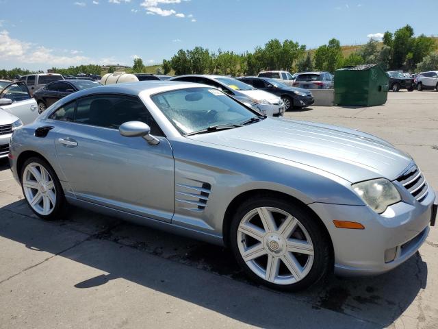 2005 Chrysler Crossfire Limited VIN: 1C3AN69L95X027691 Lot: 61632524