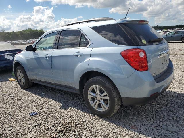 Паркетники CHEVROLET EQUINOX 2015 Синий