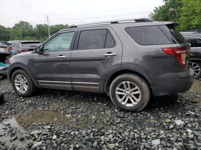 2015 FORD EXPLORER X - 1FM5K7D86FGB56578