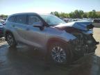 TOYOTA HIGHLANDER photo