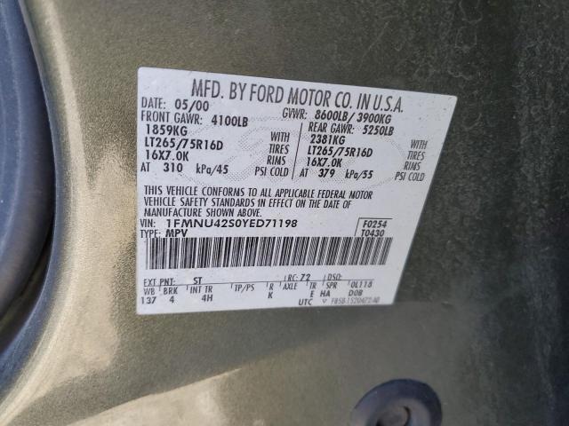 2000 Ford Excursion Limited VIN: 1FMNU42S0YED71198 Lot: 60572604