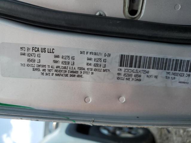 2020 DODGE CHARGER SC - 2C3CDXGJ5LH172540