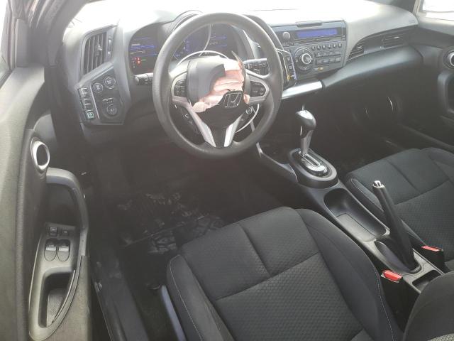 2015 HONDA CR-Z JHMZF1D41FS001405