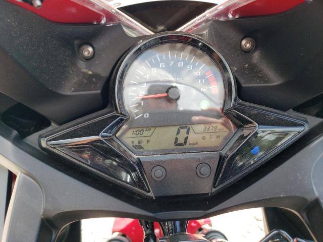 2021 HONDA CBR300 R MLHNC5106M5700734