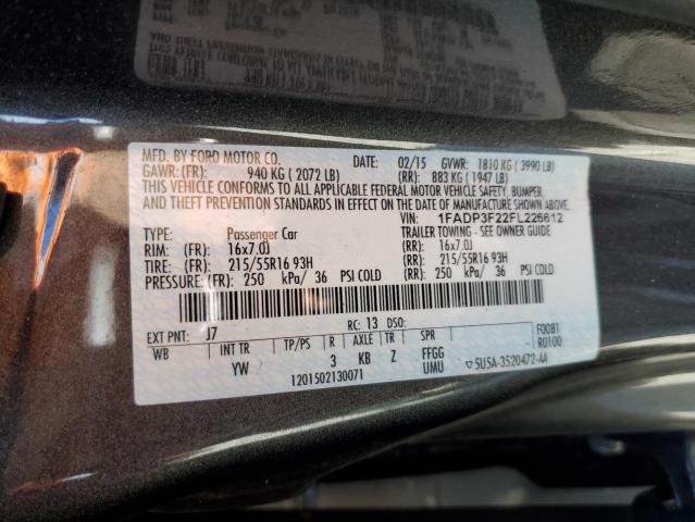 2015 FORD FOCUS SE - 1FADP3F22FL226612