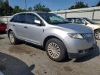 LINCOLN MKX photo