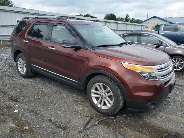 2015 FORD EXPLORER X - 1FM5K8D89FGA11430