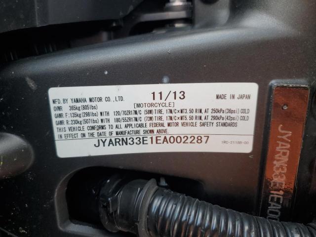 2014 YAMAHA FZ09 JYARN33E1EA002287