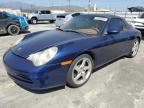 Top Destinations for Shipping Cars from the USA