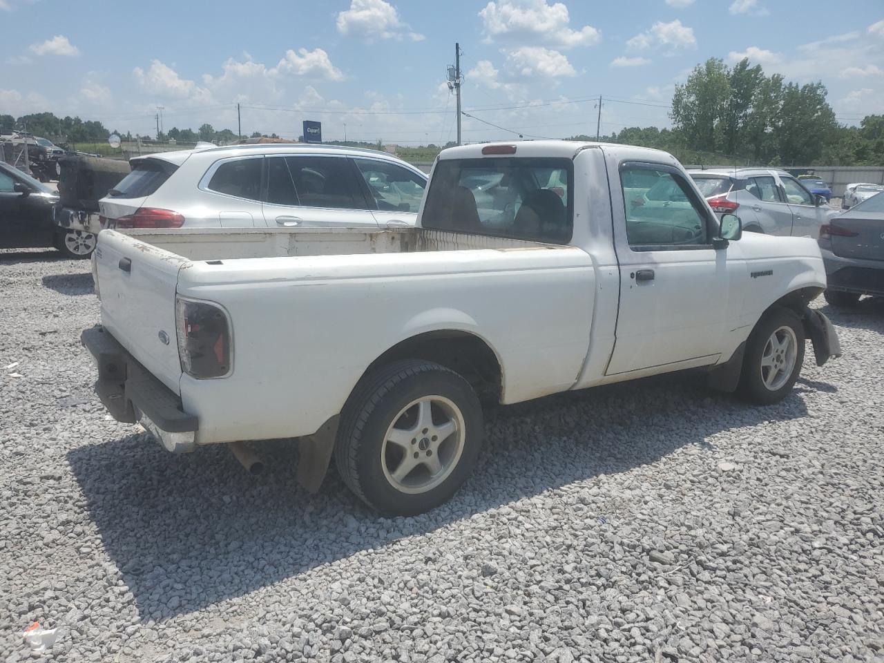 Global Auto Auctions