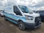 Top Destinations for Shipping Cars from the USA