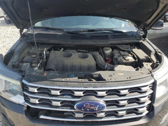 2017 FORD EXPLORER X 1FM5K8DH3HGC02148