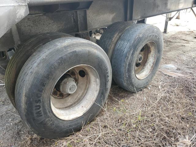 2018 MAC UNKNOWN #3264412450