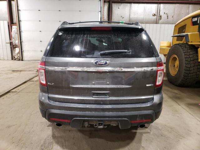 2015 FORD EXPLORER X 1FM5K8D82FGC51354