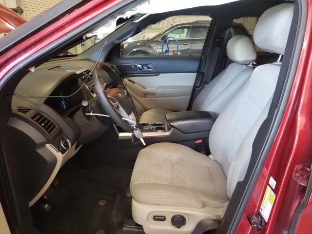 2015 FORD EXPLORER - 1FM5K7B99FGB02185