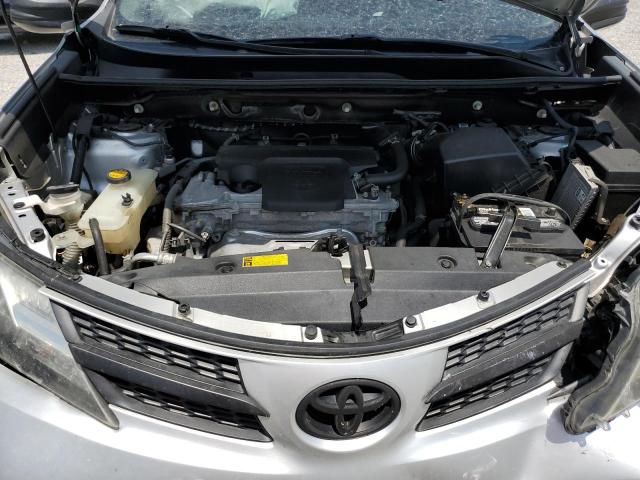 2015 TOYOTA RAV4 LIMITED 2T3DFREV1FW302944