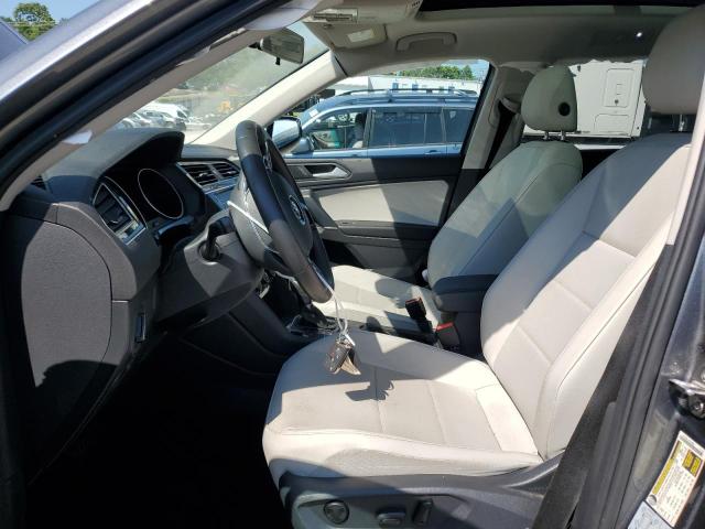 2020 VOLKSWAGEN TIGUAN SE 3VV2B7AX8LM121918
