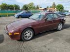 Top Destinations for Shipping Cars from the USA