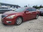 Top Destinations for Shipping Cars from the USA