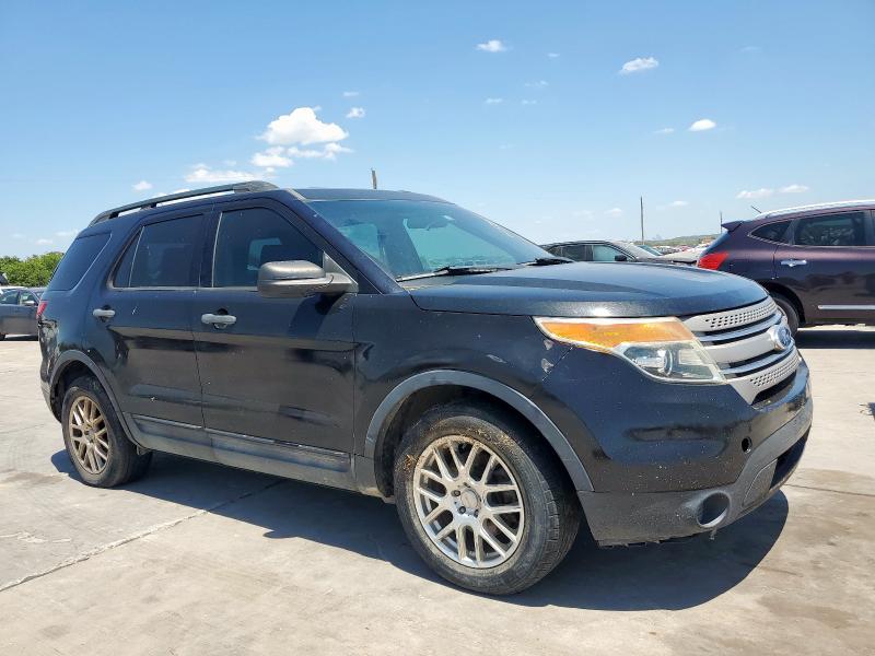 2015 FORD EXPLORER - 1FM5K7B87FGC04351