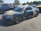 Top Destinations for Shipping Cars from the USA