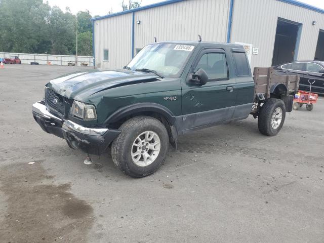 FORD RANGER SUP