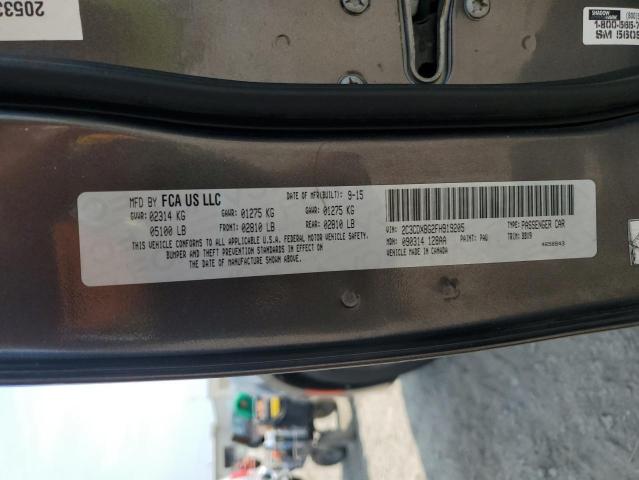 2015 DODGE CHARGER SE 2C3CDXBG2FH919205