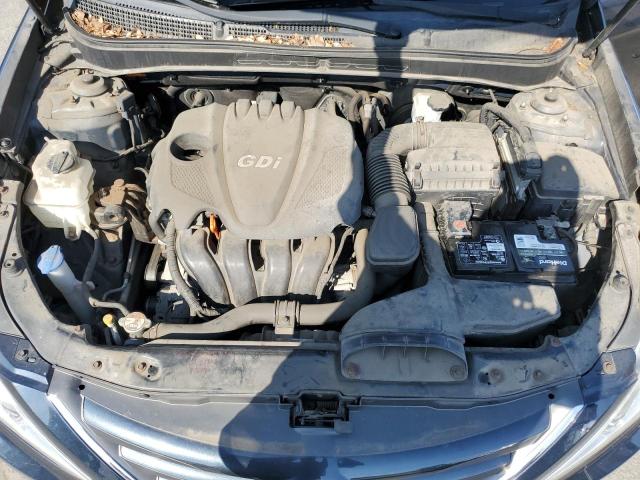 2014 HYUNDAI SONATA GLS - 5NPEB4AC0EH853895