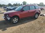 Top Destinations for Shipping Cars from the USA
