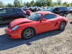 Top Destinations for Shipping Cars from the USA