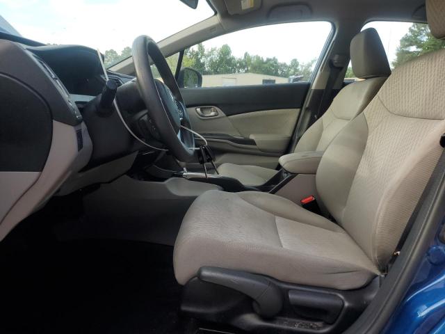 2015 HONDA CIVIC 19XFB2F55FE203100