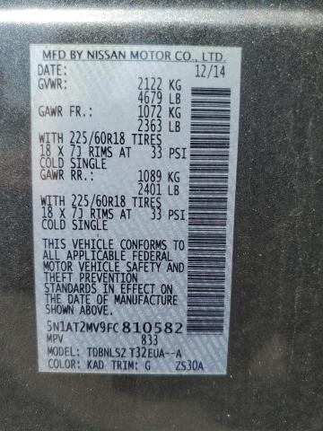 2015 NISSAN ROGUE S - 5N1AT2MV9FC810582