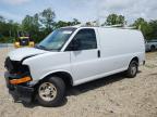 Top Destinations for Shipping Cars from the USA