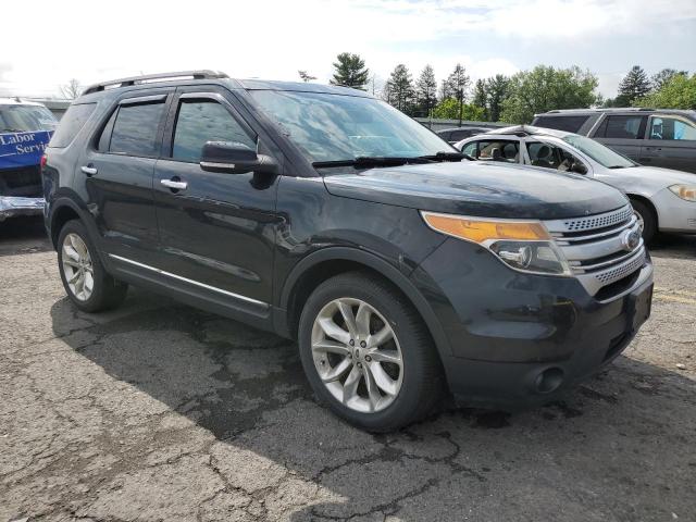 Vin: 1fm5k8d84fgb23018, lot: 63013325, ford explorer xlt 20154
