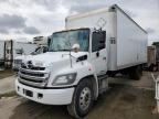 Top Destinations for Shipping Cars from the USA
