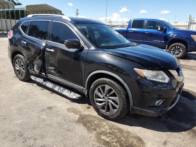 2016 NISSAN ROGUE S KNMAT2MV2GP677114