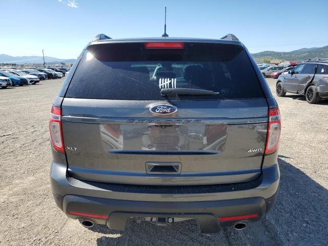 2015 FORD EXPLORER X 1FM5K8D80FGB31410