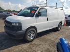 Top Destinations for Shipping Cars from the USA