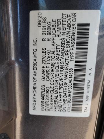 2020 ACURA TLX 19UUB1F33LA014588