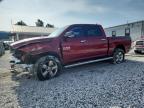 2015 RAM 1500 SLT - 1C6RR7LT4FS666150