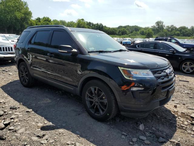 2018 FORD EXPLORER X - 1FM5K8D83JGC61335