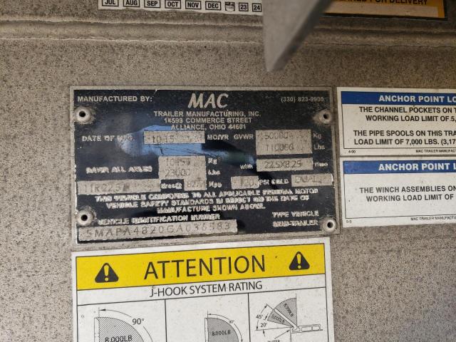 2016 MAC UNKNOWN #3197895468