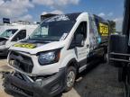 Top Destinations for Shipping Cars from the USA