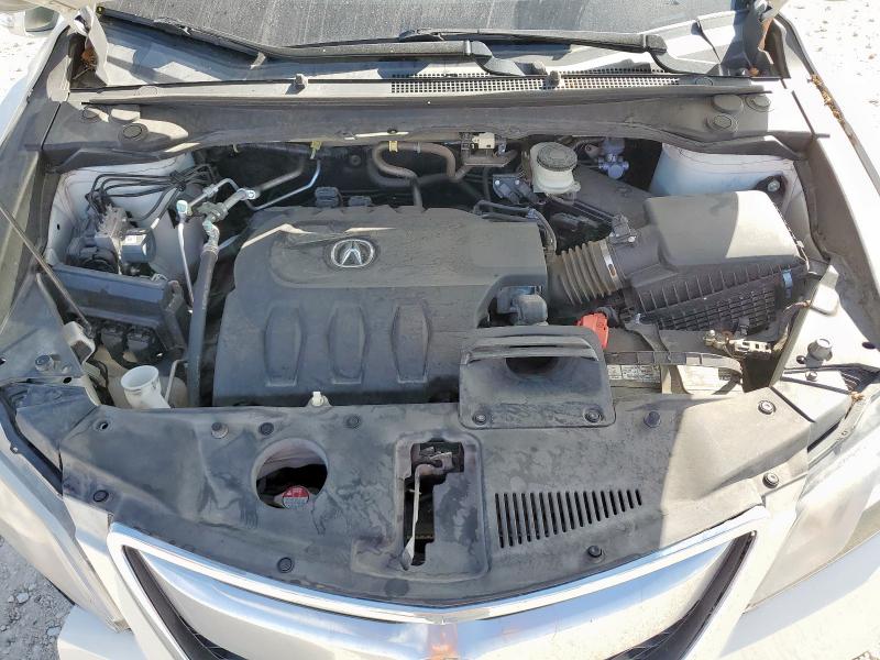 2015 ACURA RDX 5J8TB3H3XFL015492