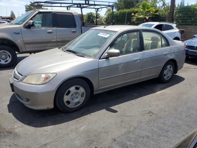 HONDA CIVIC HYBR