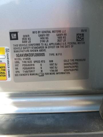 2015 BUICK ENCLAVE 5GAKVBKD3FJ366805