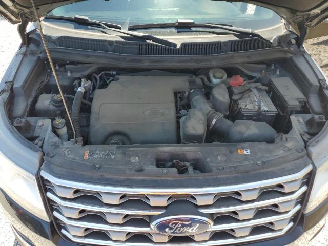 2017 FORD EXPLORER X 1FM5K8D82HGD47228