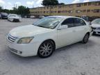 Top Destinations for Shipping Cars from the USA