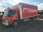 Top Destinations for Shipping Cars from the USA